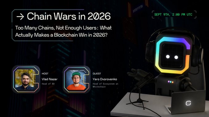 A promotional graphic for a 'Chain Wars in 2026' podcast episode scheduled for September 9th, 2:00 PM UTC, featuring host Vlad Nazar (Head of BD) and guest Yaro Dvorovenko (Head of Ecosystem at #nitchain).