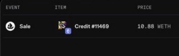 The image shows an NFT transaction record indicating a "Sale" event for "Credit #11469" priced at 10.88 WETH, supporting the post's claim of a profitable NFT flip where a small investment yielded a substantial return.