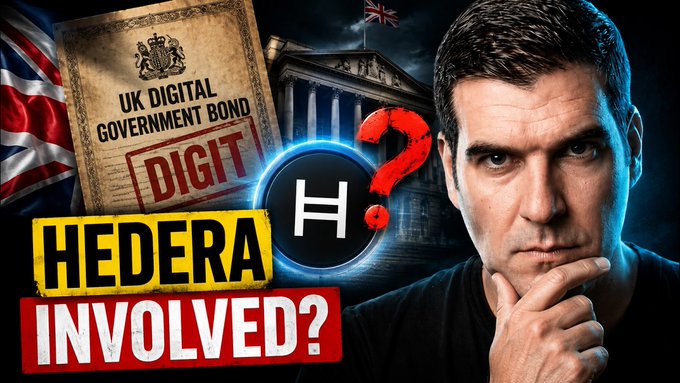 A man in a thinking pose appears beside the British government building and a "UK Digital Government Bond" document, with the text "HEDERA INVOLVED?" and the Hedera (HBAR) logo featured prominently, visually tying the UK's new digital bond initiative to a question about Hedera's potential role in the project.