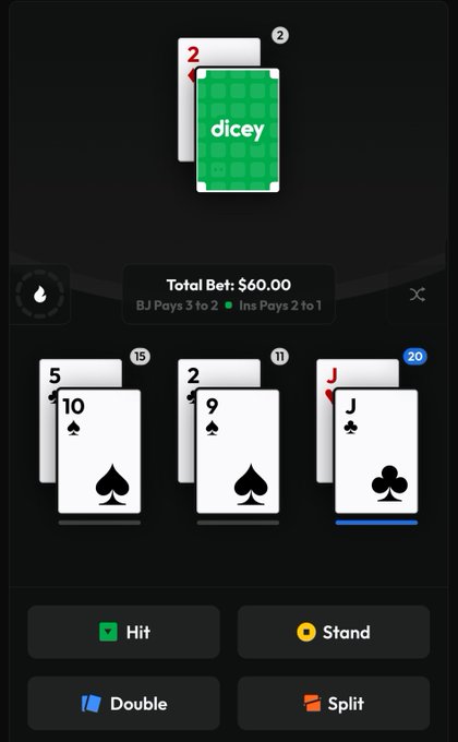 A screenshot of a blackjack game on Dicey showing three hands totaling $60 in bets with cards 5-10, 2-9, and J-J, where the player faces a decision of Hit, Stand, Double, or Split against the dealer's visible 2. The post asks followers to identify the correct play for these specific hands, offering $20 USDC to whoever answers correctly.