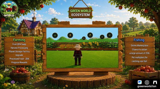 In this screenshot, a man stands in front of a wooden sign with a cartoon fish above him, which reads "Green World Ecosystem". The background features an apple orchard and a house, creating a picturesque setting for the game's economy. The text on the image indicates that the game is focused on agriculture and fishing, as well as showcasing the expanding in-game economy.