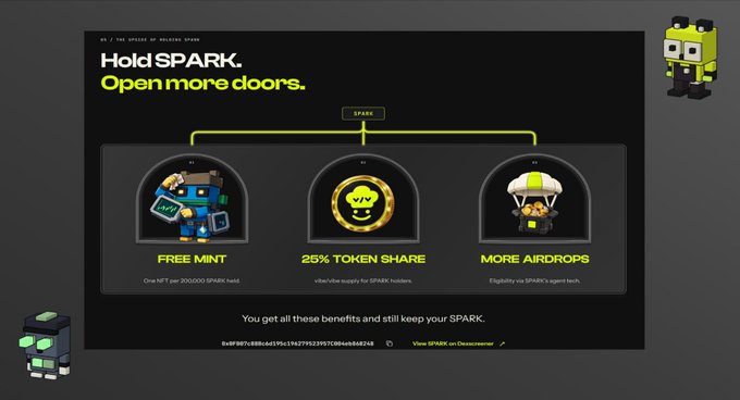 A promotional graphic for SPARK NFT reads 'Hold SPARK. Open more doors.' and highlights three benefits: 'FREE MINT', '25% TOKEN SHARE', and 'MORE AIRDROPS', with cartoon characters decorating the corners.