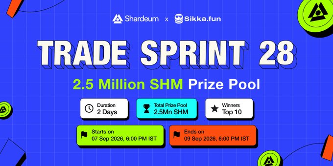 The image is a promotional graphic for "Trade Sprint 28," a trading competition hosted by Shardeum and Sikka.fun, featuring a 2.5 Million SHM prize pool, a 2-day duration (Sept 7-9, 2026), and top 10 winners. The post provides additional details about trade requirements and prize distribution (1st place: 1M SHM, 2nd: 500K SHM, 3rd: 250K SHM), with the contest running from 6 PM IST on September 7.