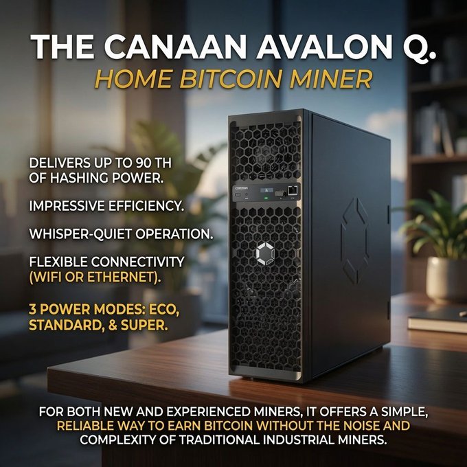 An advertisement showcases the Canaan Avalon Q, a home Bitcoin miner delivering up to 90 TH of hashing power with WiFi/Ethernet connectivity and three power modes (ECO, Standard, & SUPER).