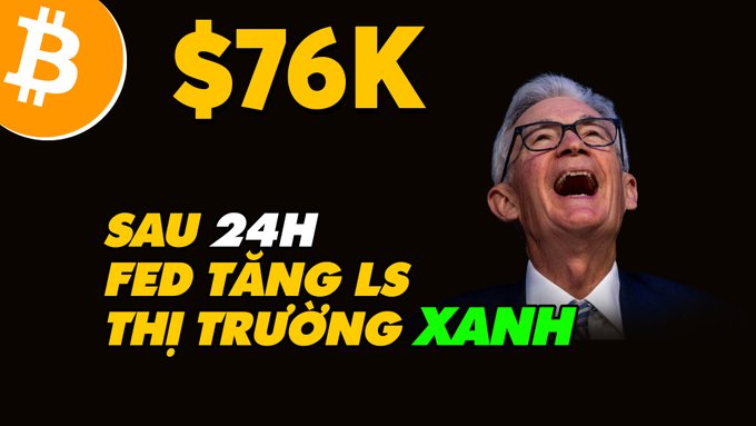 A graphic featuring the Bitcoin logo, the price "$76K", and a laughing man in glasses, with Vietnamese text mentioning the Fed raising interest rates.