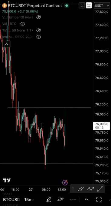 The image shows a screenshot of an iPhone's stock chart display with Bitcoin at the top left corner. It appears that the Bitcoin price has dropped, causing the price to be below the $7,000 mark currently.