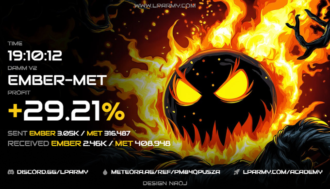 A fiery digital graphic displays an EMBER-MET trading pair showing a +29.21% profit, with details including sent/received amounts and links to LPARMY.COM and METEORA.AG.