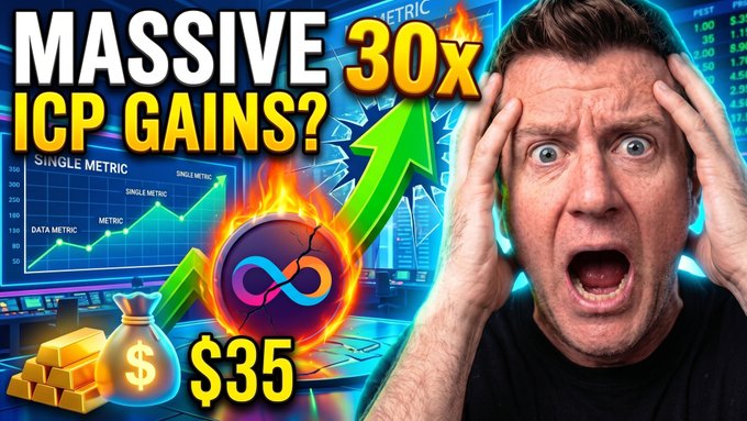A shocked man beside a fiery infographic promoting "$35 ICP gains" with bold text "MASSIVE ICP GAINS?" and "30x," featuring an infinity-like logo, gold bars, and an upward chart—visually echoing the video's claim of a hidden metric driving crypto price growth.