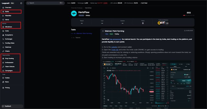 A screenshot of a crypto dashboard interface showing the 'HertzFlow' (HFLOW) token, with sections highlighted in red including 'Battle', 'Mindshare', and 'Campaigns' in the sidebar.