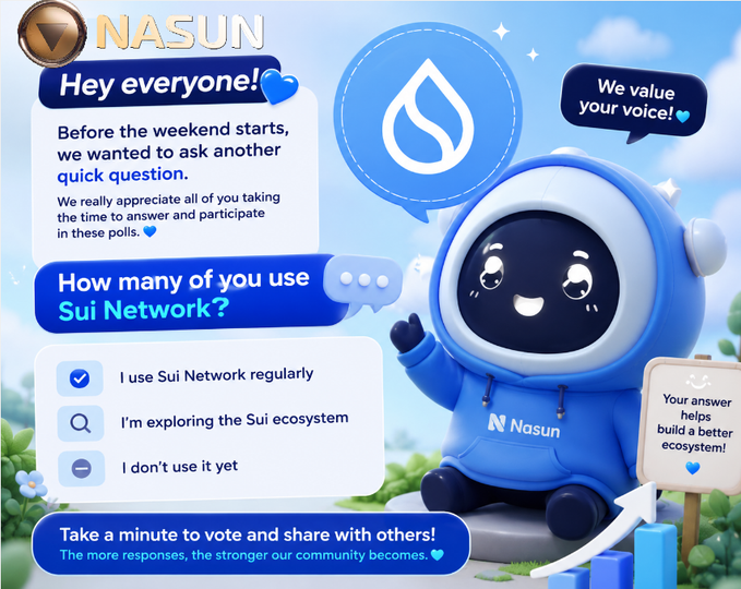A colorful NASUN community poll graphic featuring a cute blue mascot asking 'How many of you use Sui Network?' with three voting options.