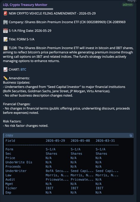 The image shows a screenshot of an online post from an administration website that contains information about company assets and shares. It also provides details such as changes and lists related to an investment. The focus of this particular post appears to be Bitcoin income.