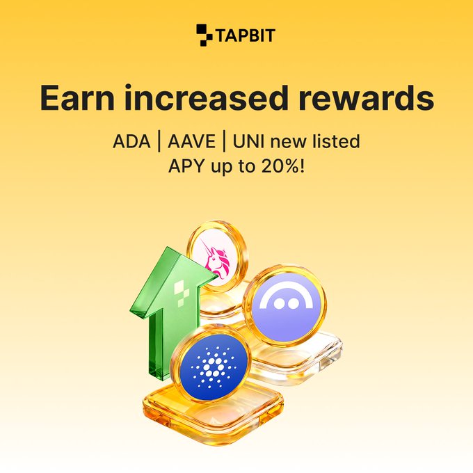 A TAPBIT advertisement on a yellow background promoting 'Earn increased rewards' with newly listed tokens ADA, AAVE, and UNI offering APY up to 20%, accompanied by 3D-rendered coin icons.