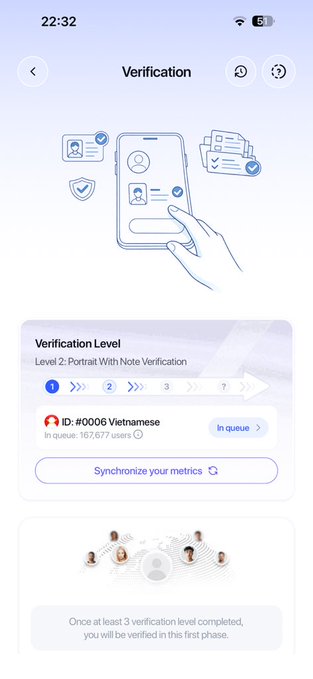 A verification screen from a mobile app showing "Verification Level 2: Portrait With Note Verification" with ID #0006 Vietnamese and 167,677 users in queue.