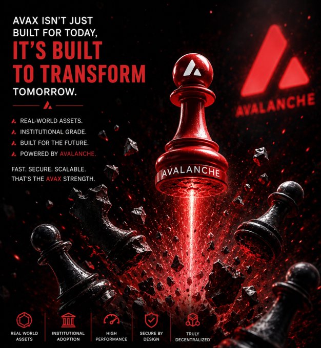 A dramatic red and black Avalanche (AVAX) promotional poster featuring a chess king piece labeled 'AVALANCHE' with the slogan 'IT'S BUILT TO TRANSFORM TOMORROW' and features including real-world assets and institutional grade.