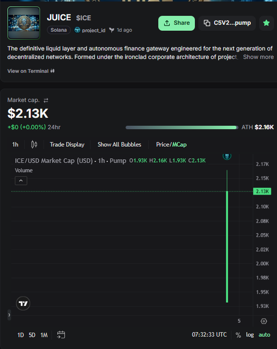 The image shows a screenshot of a trading platform with two columns and several lines indicating financial transactions, price fluctuations, and data. The text indicates that there has been no market manipulation or insider dumping for the next generation's trading infrastructure since the previous generation, which is a positive development in the world of finance and investment.