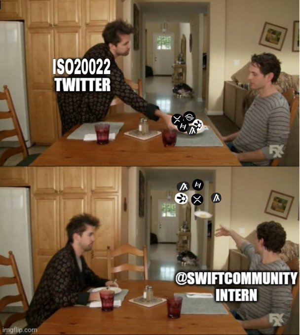 A two-panel meme using the 'It's Always Sunny in Philadelphia' format, showing 'ISO20022 TWITTER' passing icons to '@SWIFTCOMMUNITY INTERN' across a table.
