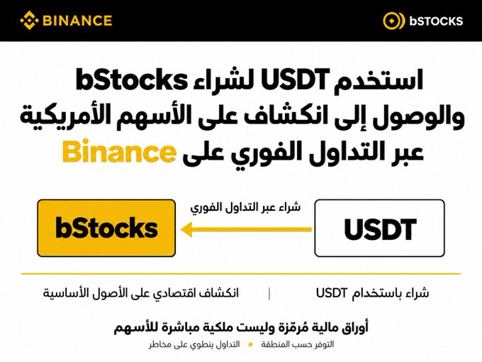 The image is a promotional graphic from Binance and bStocks in Arabic, showing a diagram with "bStocks" and "USDT" boxes connected by an arrow labeled "شراء عبر التداول الفوري" (buy via spot trading). The headline reads "Use USDT to purchase bStocks and access US stocks uncovered via spot trading on Binance," highlighting tokenized securities as a financial tool for direct stock ownership, with availability depending on region.