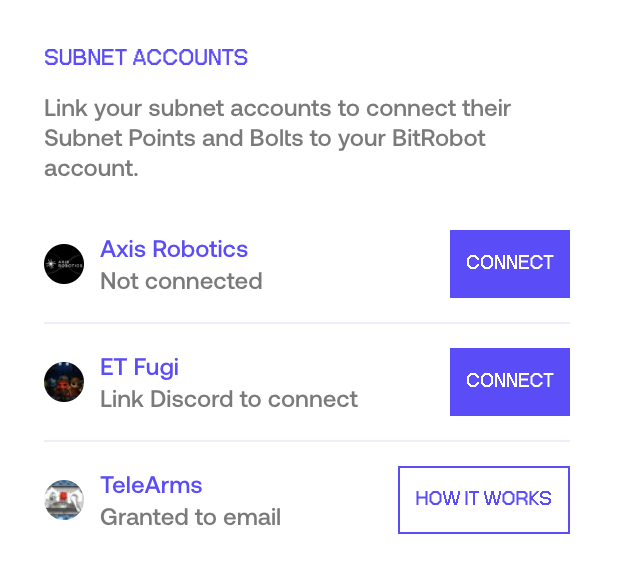 The image shows the "SUBNET ACCOUNTS" section of the BitRobot Bolts App, displaying connection options for Axis Robotics, ET Fugi, and TeleArms accounts. This relates to the post by inviting users to connect their Axis Robotics account under Profile to access their Bolts earnings.
