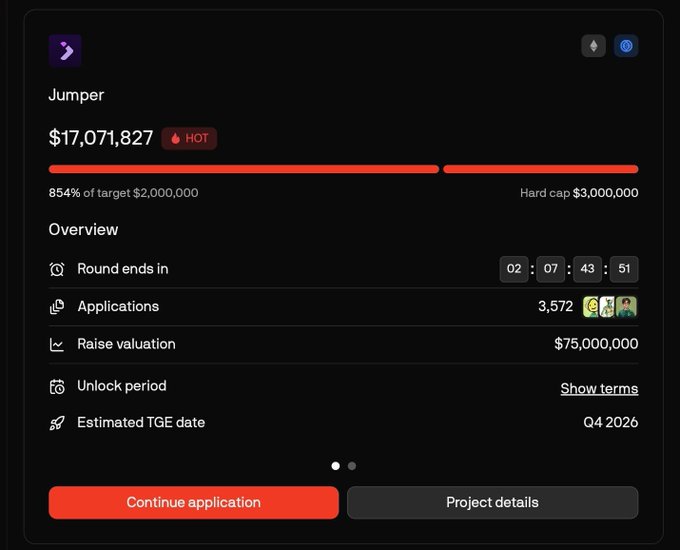 A crowdfunding or token launch page for a project named "Jumper" showing $17,071,827 raised (854% of a $2,000,000 target, with a $3,000,000 hard cap), 3,572 applications, a $75,000,000 raise valuation, and an estimated TGE date of Q4 2026.