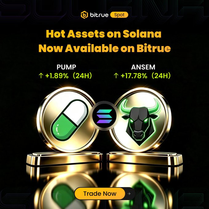 The image is a Bitrue promotional graphic advertising "Hot Assets on Solana Now Available on Bitrue," featuring PUMP with a +1.89% 24H gain and ANSEM with a +17.78% 24H gain, displaying their respective token icons (pill and bull) on golden pedestals with a "Trade Now" button. The post supplements this by highlighting the $2.97B Pump.fun ecosystem volume and $PUMP buybacks exceeding $5M, framing the new listings as an opportunity to trade these trending Solana memecoins on Bitrue.