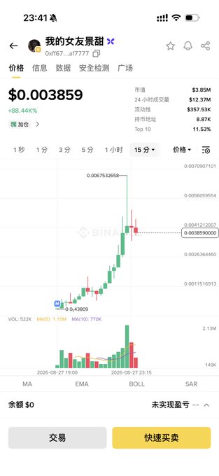 A Binance cryptocurrency app screenshot showing a token chart with the name '我的女友暴訶' and ticker '0xf67...d7777', displaying a price of $0.003859 with an 88.44% gain.