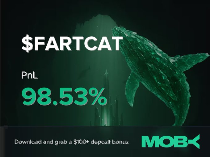 A promotional advertisement for "$FARTCAT" showing a green PnL of "98.53%" next to a pixelated shark graphic, with "MOB" branding offering a $100+ deposit bonus.