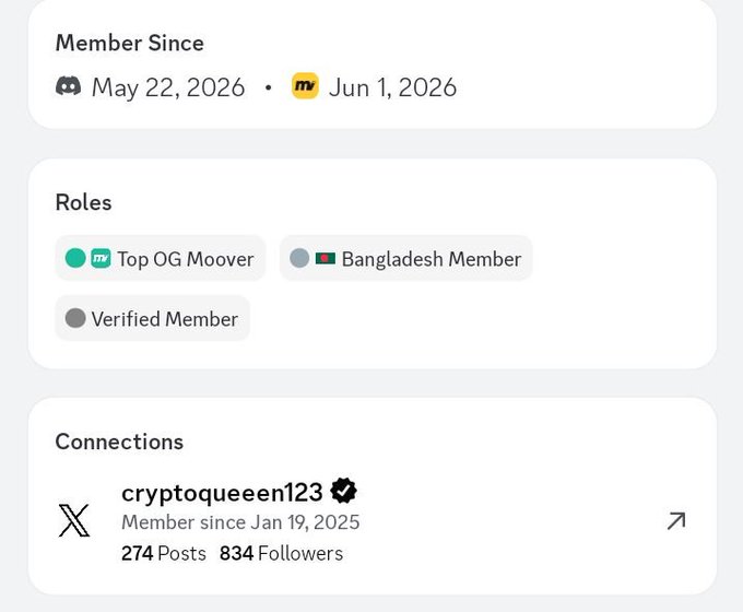 The image features a list of roles posted by a person named @moovexyz, with the majority of them being referred to as TopOG Moover. The roles are numbered based on their perceived volume, and they are organized from highest to lowest values. There is also a verification message provided at the bottom right corner of the post, indicating that it has been verified by someone else in the crypto queen community.
