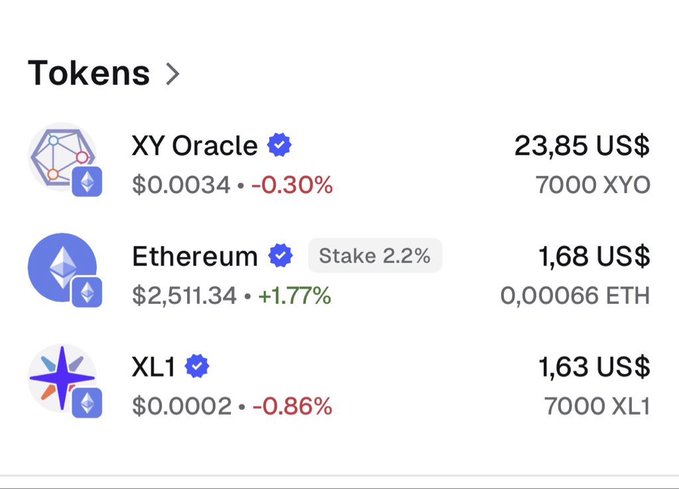 A screenshot of a cryptocurrency portfolio showing 'XY Oracle' ($23.85, 7000 XYO), 'Ethereum' ($1.68, 0.00066 ETH), and 'XL1' ($1.63, 7000 XL1).