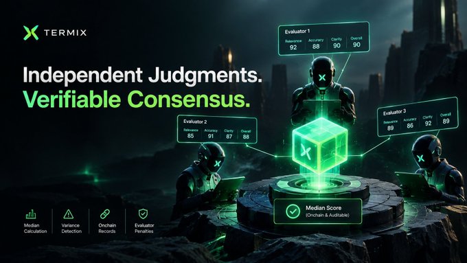 A dark-themed digital advertisement for 'XTERMIX' displaying the headline 'Independent Judgments. Verifiable Consensus.' alongside futuristic figures evaluating data with metrics like Relevance, Accuracy, Clarity, and Overall.