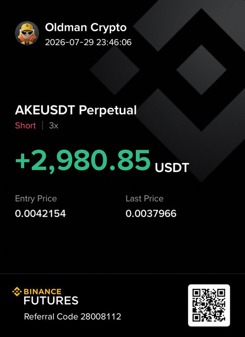 A trading screenshot from "Oldman Crypto" showing a profitable short position on the AKEUSDT Perpetual futures contract on Binance, with a +2,980.85 USDT gain from a 3x leveraged entry at 0.0042154 closed at 0.0037966—aligning with the post noting a 10% dump in the $AKE token within two hours.