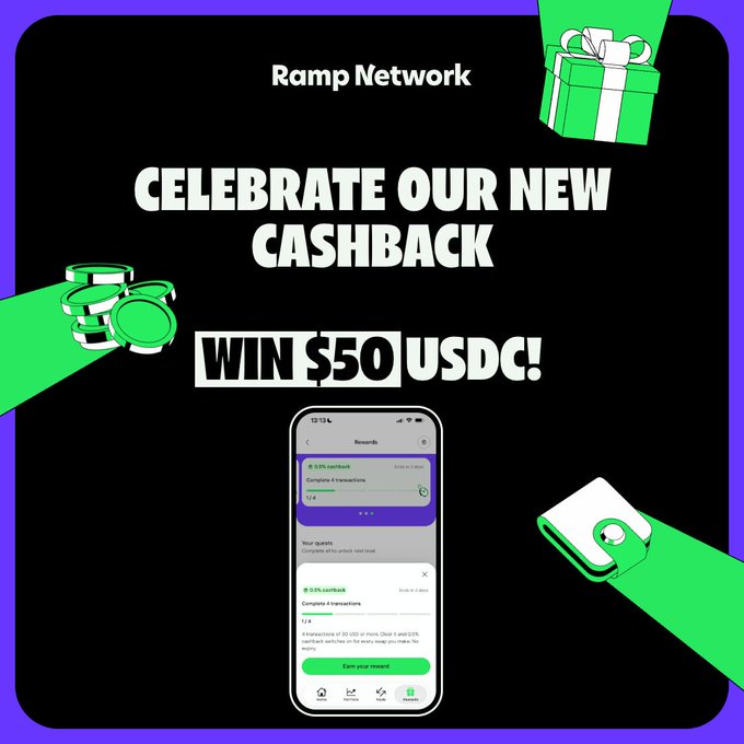 A promotional graphic for Ramp Network featuring a black and green design with gift boxes, coins, and a phone displaying a cashback offer, with text reading 'Ramp Network', 'CELEBRATE OUR NEW CASHBACK', and 'WIN $50 USDC!'.