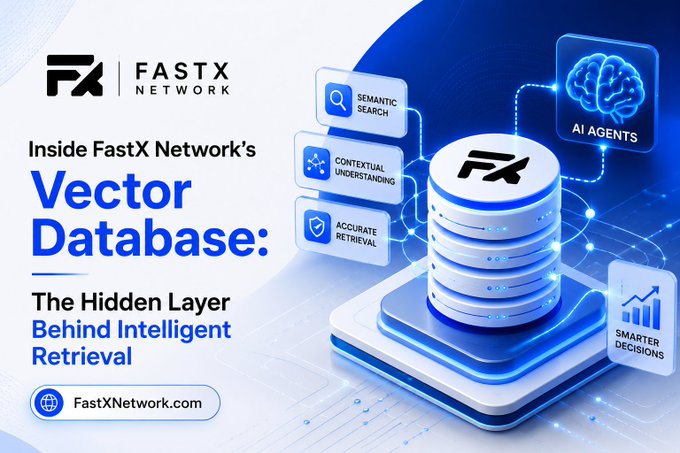 A promotional banner for FastX Network highlighting 'Vector Database: The Hidden Layer Behind Intelligent Retrieval' featuring illustrations of semantic search, contextual understanding, accurate retrieval, AI agents, and smarter decisions.