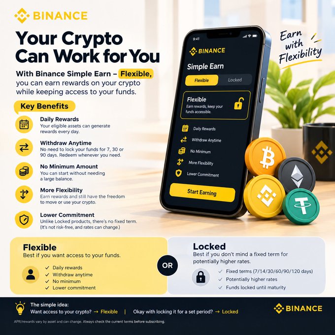 Binance promotional image highlighting "Simple Earn – Flexible" product, featuring a smartphone displaying the Flexible Earn interface alongside Bitcoin, Ethereum, Binance Coin, and Tether coins, with key benefits like Daily Rewards, Withdraw Anytime, No Minimum Amount, More Flexibility, and Lower Commitment, comparing Flexible (daily rewards, withdraw anytime, no minimum, lower commitment) vs Locked (fixed 7/14/30/60/90/120 day terms, potentially higher rates, funds locked until maturity) options.