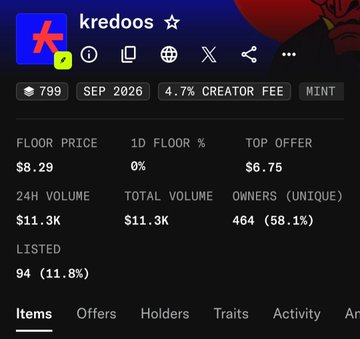 A mobile app screenshot displaying NFT collection details for 'kredoos' with stats showing 799 items, floor price of $8.29, top offer of $6.75, 24H volume of $11.3K, and 464 unique owners.