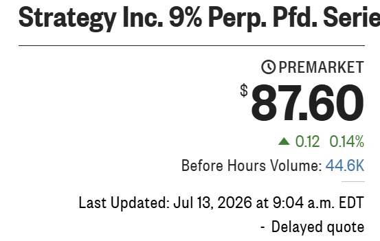 A stock quote displays Strategy Inc. 9% Perp. Pfd. Series ($STRC) trading at $87.60 in premarket, up $0.12 (0.14%) on light volume of 44.6K shares as of July 13, 2026 at 9:04 a.m. EDT. The modest gain reflects the post's note about the security's positive but tepid reaction to the increased reserve and dividend, trading well below its $100 par value ahead of the upcoming ex-dividend date.