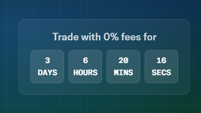 This image shows a table with four rows and three columns displaying price fluctuations for a cryptocurrency over four days. The prices are displayed in dollars at different intervals throughout the day, from 0% to 10%. Based on this information, someone might want to invest their money in this particular cryptocurrency or follow trends related to it since the price is consistently fluctuating, indicating a volatile market condition.