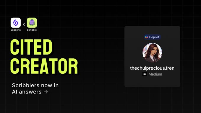 Promotional graphic titled "CITED CREATOR" announcing that Scribblers are now featured in AI answers, showcasing user "thechulprecious.fren" on Medium being cited by Copilot in a branded query about Seasons. The image features the Seasons and Scribble logos alongside a Copilot citation card with the user's avatar.