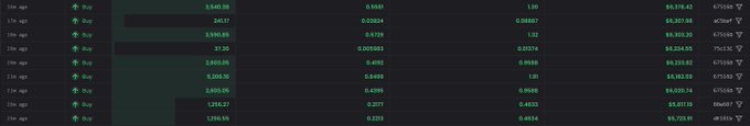 A dark financial data screen displays rows of trading information with green percentage indicators and various price/quantity figures.
