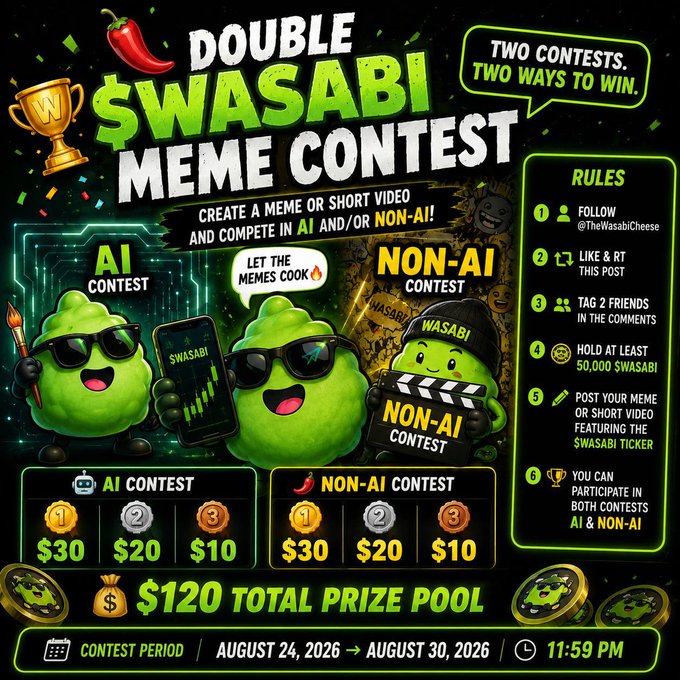 A vibrant promotional graphic for the "Double $Wasabi Meme Contest" featuring three green wasabi mascots in sunglasses, advertising two categories (AI and Non-AI) with a $120 total prize pool split as $30/$20/$10 for 1st/2nd/3rd place, running August 24-30, 2026 at 11:59 PM, alongside six participation rules including following @TheWasabiCheese, tagging 2 friends, and holding 50,000 $WASABI tokens.