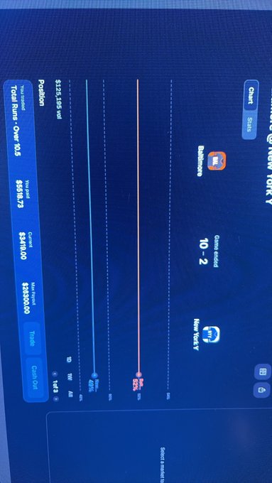A smartphone screen showing a stock trading app with 'NEWYORK' and the ticker 'YMZ5' displayed, showing a position of '-2' and claims reward of '10-2'.