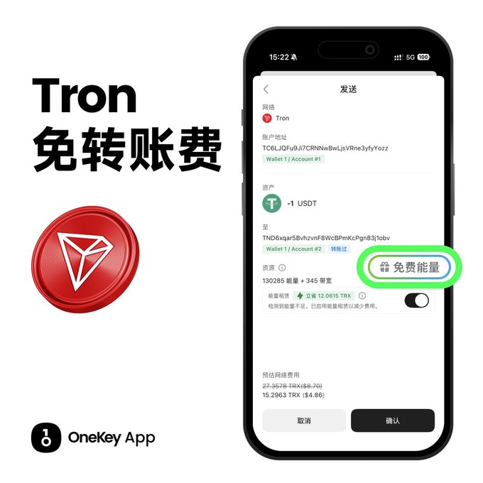 A OneKey App promotional image highlighting free Tron (TRX) transfers, showing a mobile send screen for "-1 USDT" with a circled "免费能量" (free energy) option and 12.0615 TRX in available energy bandwidth, emphasizing the app's zero-fee transaction feature.