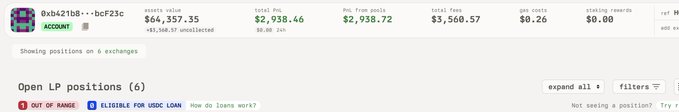 A crypto portfolio dashboard shows wallet address "0xb427b8...1bcf23c" with a total value of $64,357.35, generating $2,938.46 in PnL but incurring $1,368.37 in uncollected fees across 6 exchanges with 6 open LP positions. The image supports the post's claim about high fees, displaying the substantial $1,368.37 in unpaid fees likely amplified by volatile market movements following CZ's tweet.