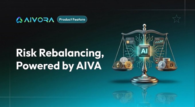 An AIVORA product feature graphic titled 'Risk Rebalancing, Powered by AIVA' showing a balance scale with cryptocurrency coins (including Bitcoin) and an AI chip.