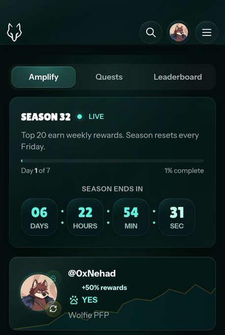 The image shows a phone screen displaying information about a game called "@wolfswapdotapp" that has ended season 31 of the show. The app's leaderboard indicates that the player who finished first received 50 rewards, while the runner-up got 20 rewards and the third-place winner received 10 rewards. The post also mentions that the game was managed to finish at rank 19 in this season.