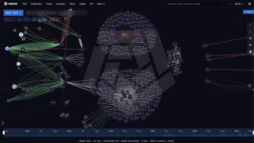 The image shows a computer screen displaying a graph with various data points representing the Bitwise ETF fund's performance over time. The graph indicates that the fund has experienced significant growth, as evidenced by the increase in its value from $35.9M to $53.6M in just one week. This upward trend is consistent with the post's description of Bitwise ETF clients purchasing a total of $35.9M worth of the fund during this period. The graph also shows that the fund has been trading on the New York Stock Exchange since May 15, 2006, which further supports its recent success and popularity among investors.