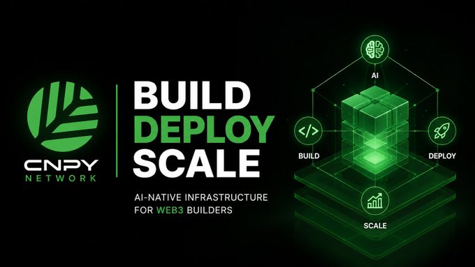 A promotional graphic for CNPY Network featuring their green leaf logo alongside the tagline "BUILD DEPLOY SCALE" and "AI-NATIVE INFRASTRUCTURE FOR WEB3 BUILDERS," visually represented by an isometric diagram showing interconnected AI, Build, Deploy, and Scale components. The image directly illustrates the company's mission highlighted in the post, emphasizing their AI-driven platform that enables developers to build, deploy, and scale blockchains and dApps—contextualizing their recent $8.5M funding milestone.