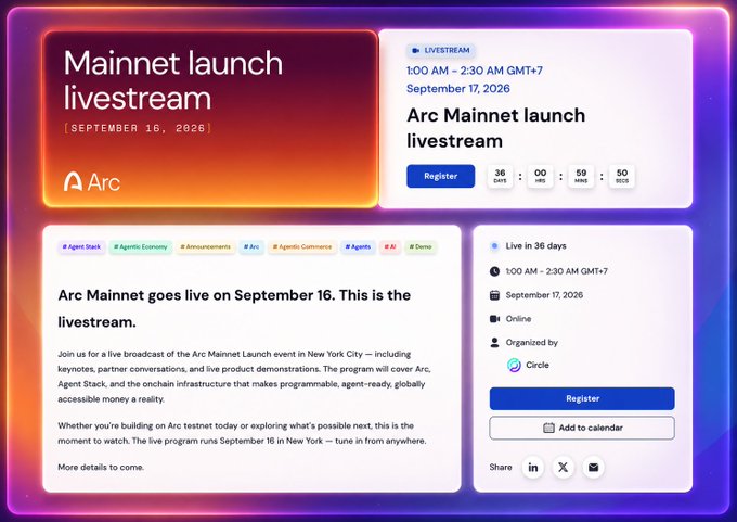 A livestream registration page for the 'Arc Mainnet launch livestream' scheduled for September 16-17, 2026, with a countdown timer showing 36 days remaining, organized by Circle.