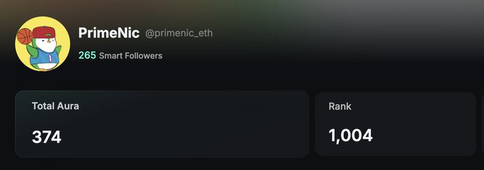A dark profile dashboard for “PrimeNic @primenic_eth” shows “265 Smart Followers,” “Total Aura 374,” and “Rank 1,004.”