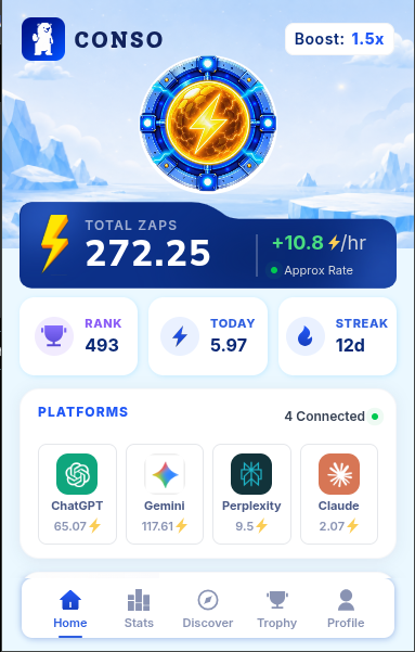 A mobile app screenshot for 'CONSO' showing a crypto/AI dashboard with Total ZAPS of 272.25, a +10.8/hr rate, Rank 493, 12-day streak, and connections to ChatGPT, Gemini, Perplexity, and Claude.