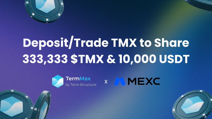 A promotional banner reads 'Deposit/Trade TMX to Share 333,333 $TMX & 10,000 USDT' featuring logos for TermMax by Term Structure and MEXC against a purple background.